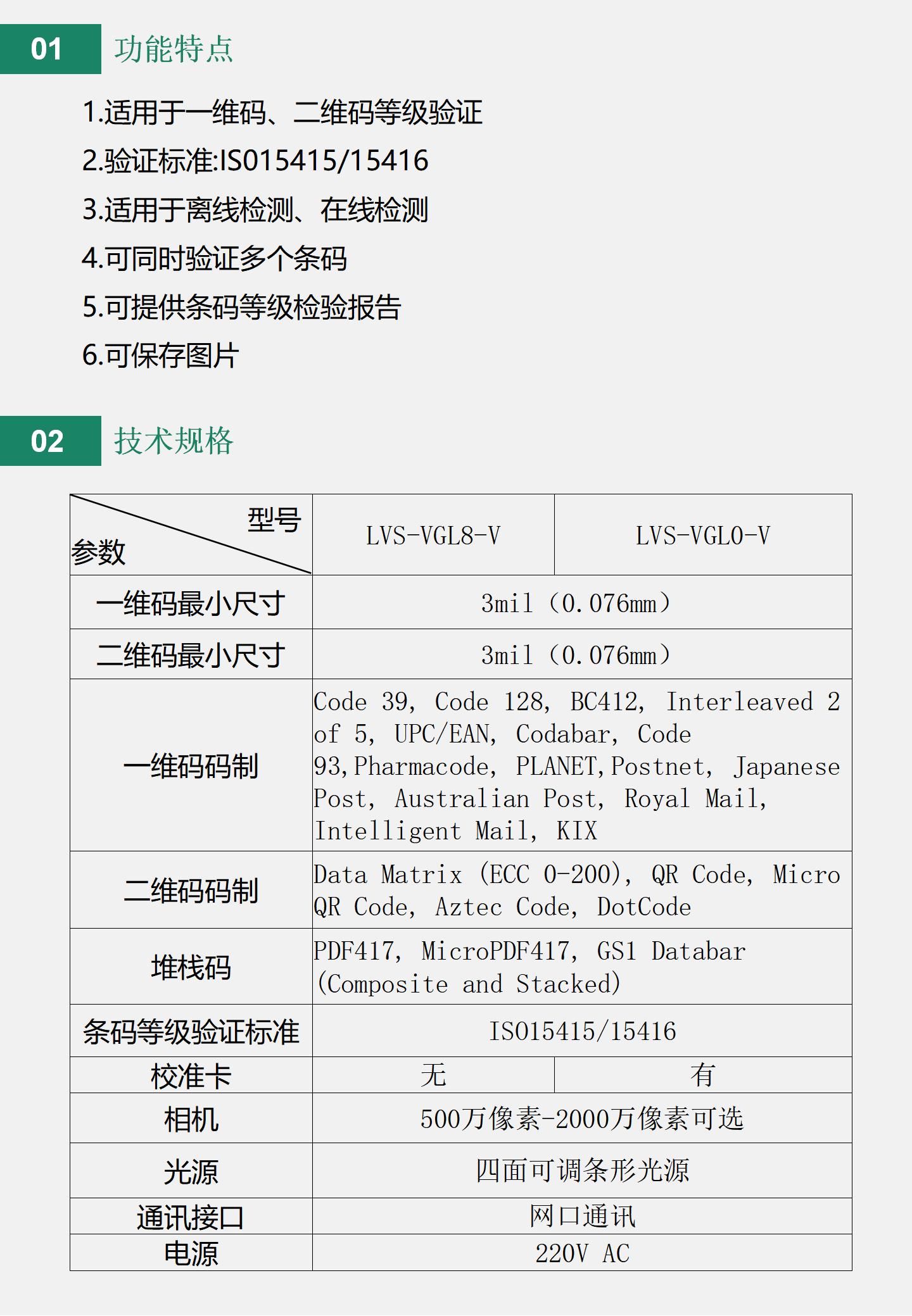 RS0条码等级验证设备_02.jpg